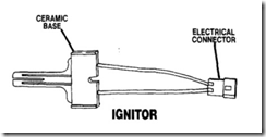 Gas Dryer Glow Rod Ignitor