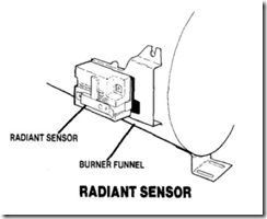 Gas Dryer Radiant Sensor